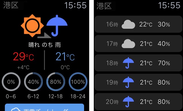 ｢Yahoo!天気｣アプリが｢Apple Watch｣に対応 ｰ ｢watchOS 2｣では文字盤に天気を表示させる事も可能に