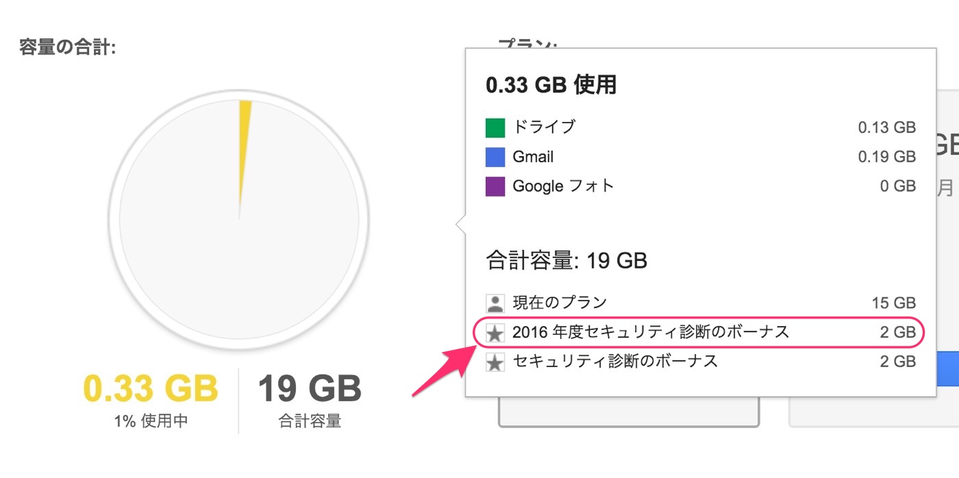 Googleのセキュリティー診断を行うと｢Google Drive｣の2GB無料ストレージが貰えるキャンペーンが今年もスタート