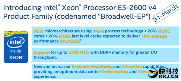 次期｢Mac Pro｣での採用が予想される｢Xeon E5-2600 v4｣はやはり3月31日正式発表の模様