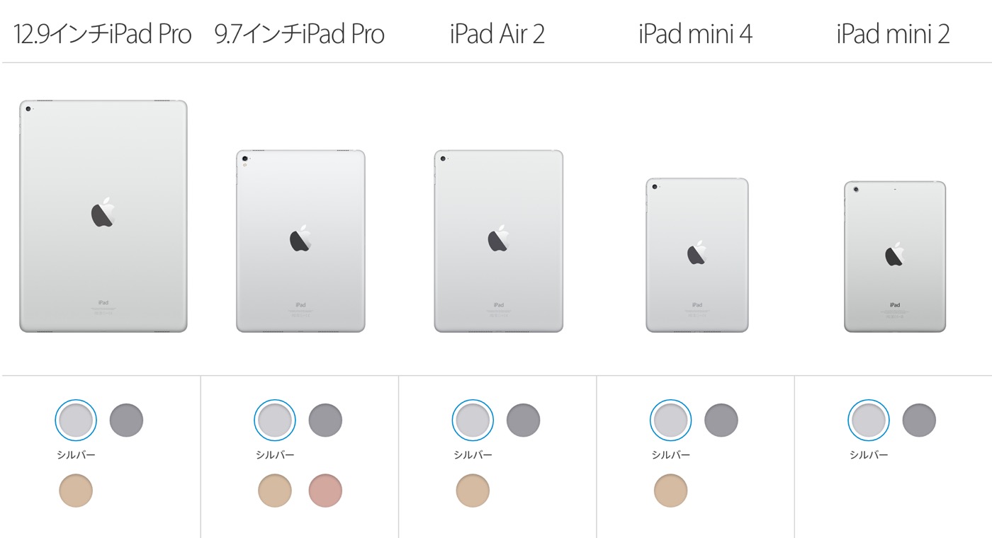 Apple、今年後半に7.9インチの｢iPad Pro｣を投入か