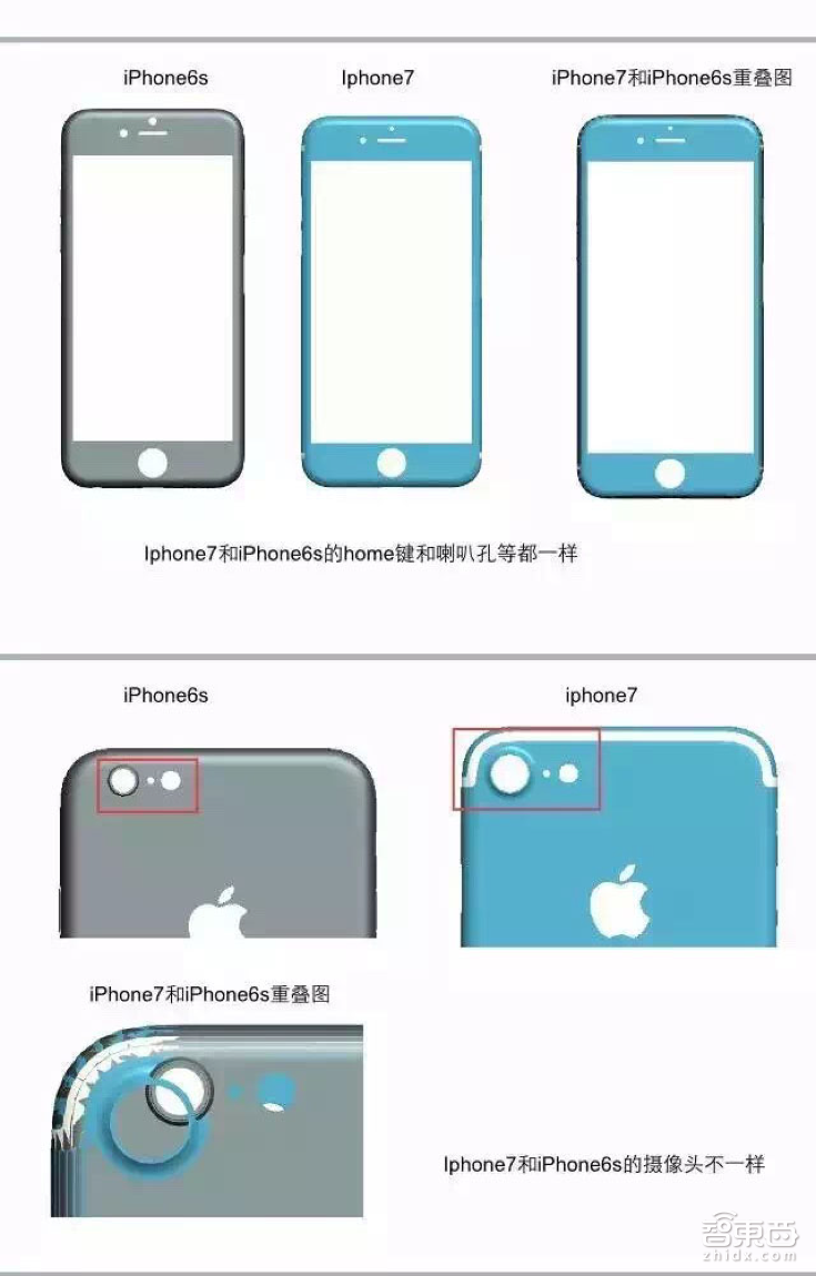 iPhone 7｣と｢iPhone 6s｣のサイズ比較画像 ｰ マイクやボタンの位置も
