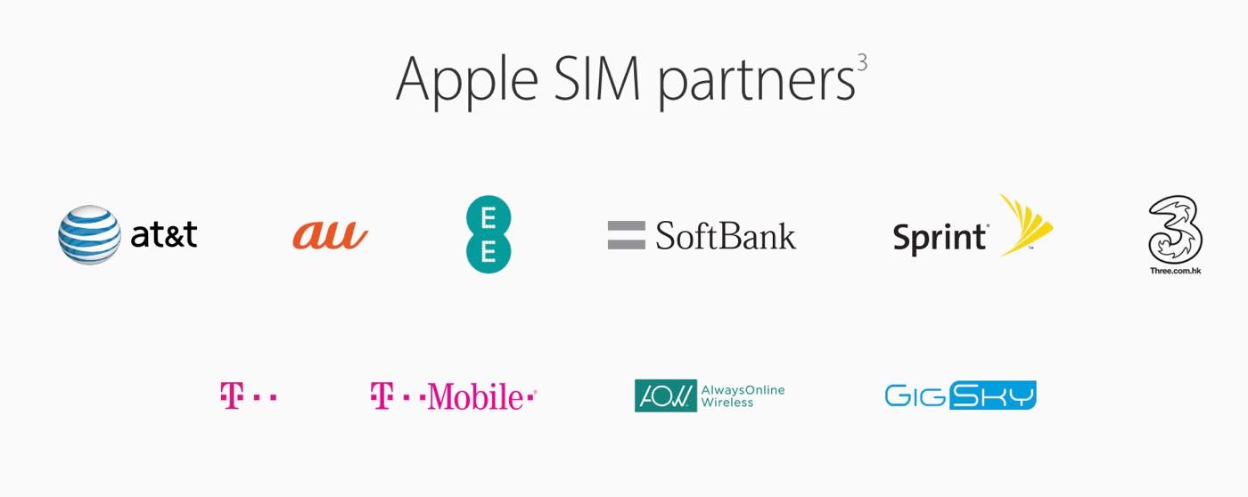 Apple、｢Apple SIM｣のパートナーにソフトバンクを追加