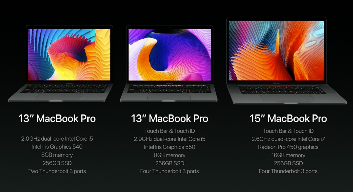 Apple、新型｢MacBook Pro｣を発表 ｰ ｢Touch Bar｣搭載など
