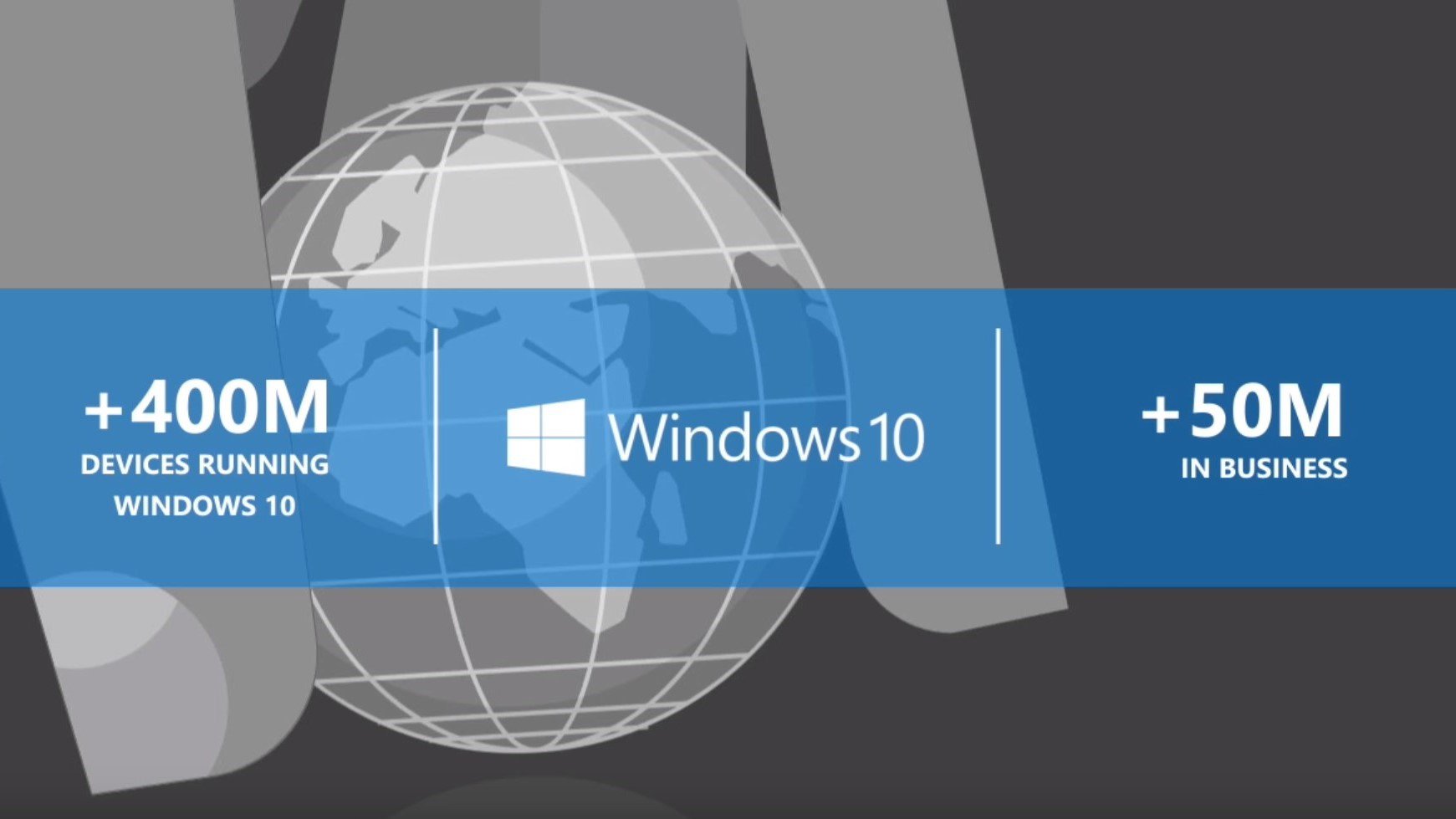 ｢Windows 10｣、企業での稼働端末数は5,000万台以上