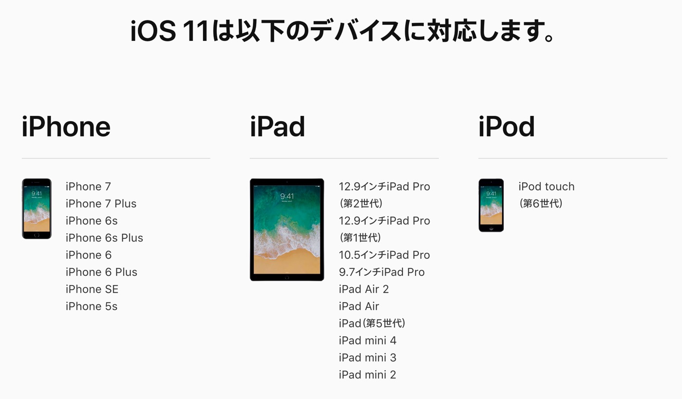 Apple、｢iOS 11｣の対応デバイスに関する情報を公開 − ｢iPhone 5/5c｣など32bitデバイスが対象外に