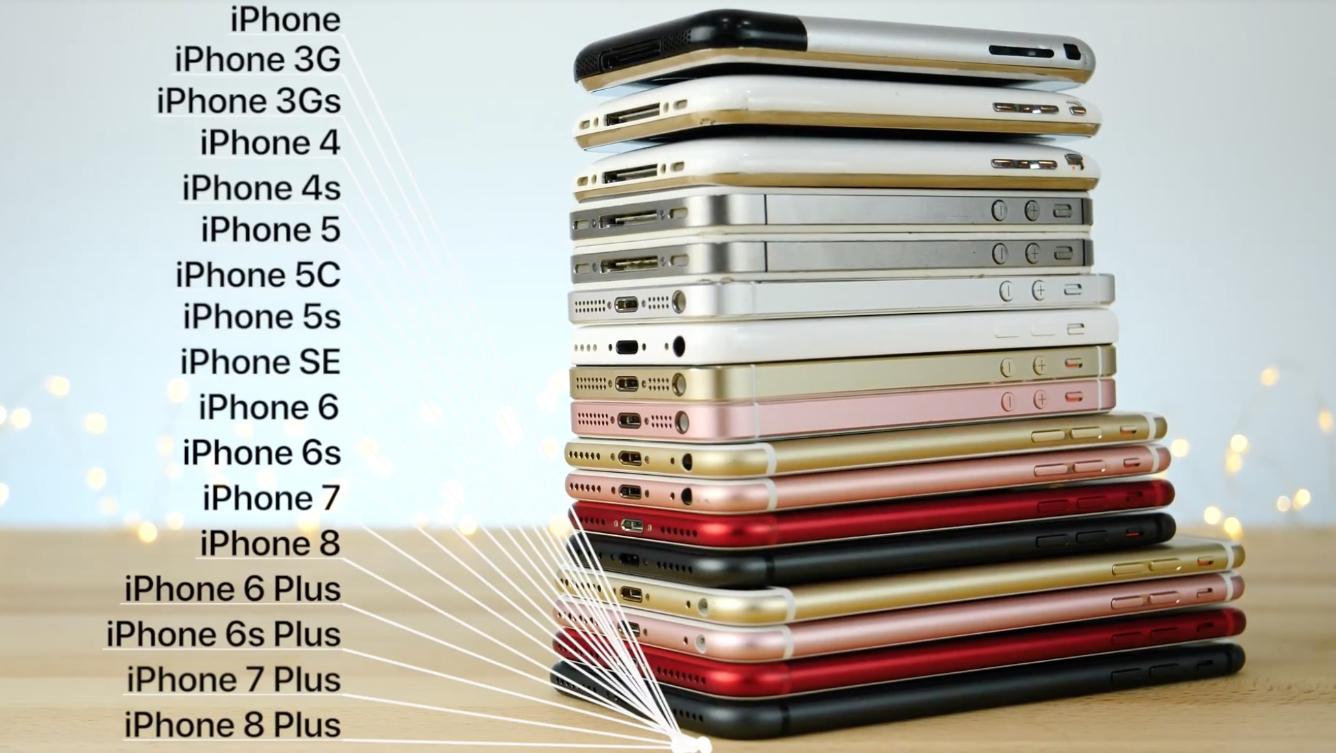 初代から｢iPhone 8/8 Plus｣まで、歴代｢iPhone｣の全モデルのパフォーマンスを比較した映像