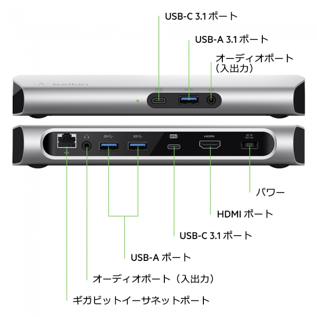 Belkin、最大8台のデバイスと同時接続可能なドック｢USB-C Express Dock 3.1 HD｣を11月24日に発売へ