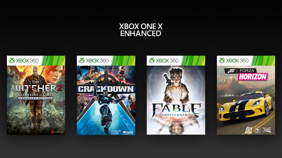 ｢Xbox One｣の下位互換機能対応ゲームに新たな｢Enhanced Xbox 360｣タイトルと新機能が追加