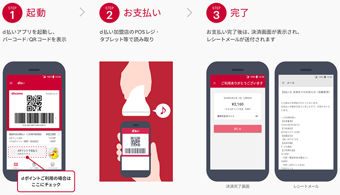 NTTドコモ、スマホ決済サービス｢d払い｣を明日から提供開始