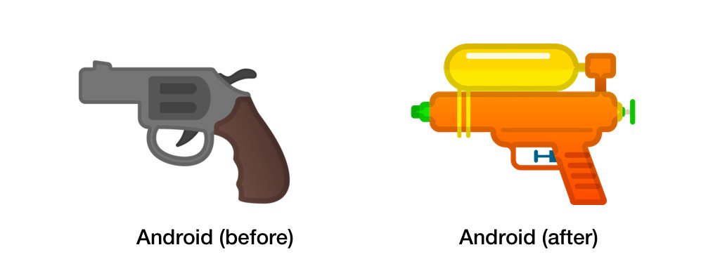 Google、AppleやTwitterに続き｢拳銃｣の絵文字デザインを｢水鉄砲｣に変更