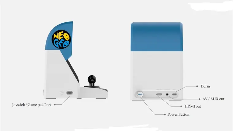 NEOGEO ミニ｣の詳細が明らかに ｰ アーケードゲーム機のデザイン
