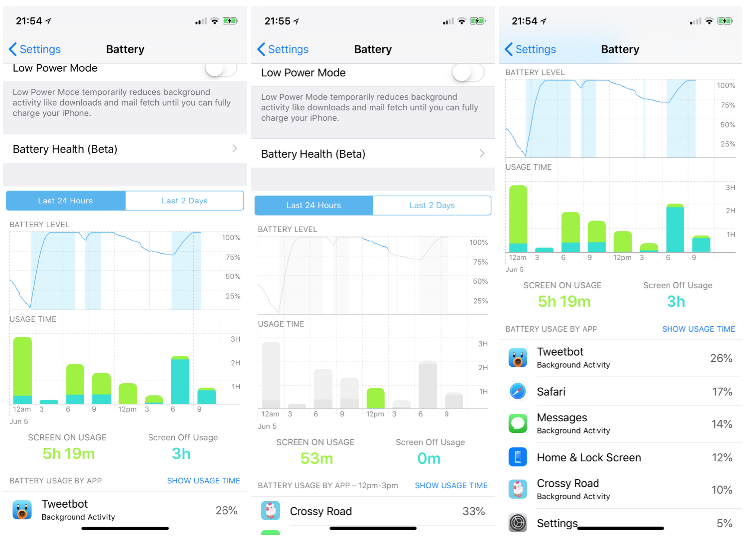 ｢iOS 12｣ではバッテリー残量や使用時間の推移をまとめたグラフが閲覧可能に