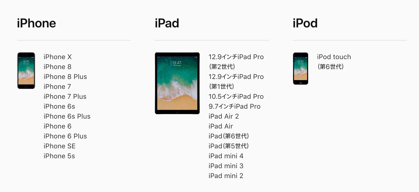 ｢iOS 12｣の対応デバイスは｢iOS 11｣から変わりなし