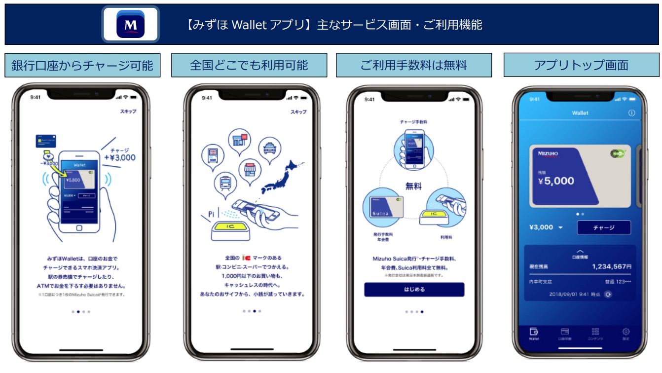 みずほ銀行とJR東日本、iPhoneで使える発行不要の電子マネー｢Mizuho Suica｣を提供開始