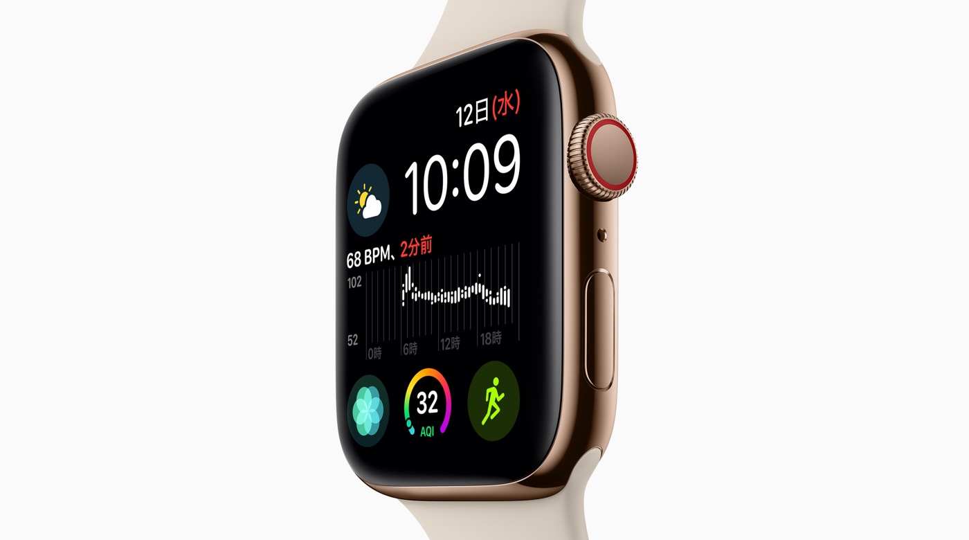 ｢Apple Watch Series 5｣は血圧測定をサポート??