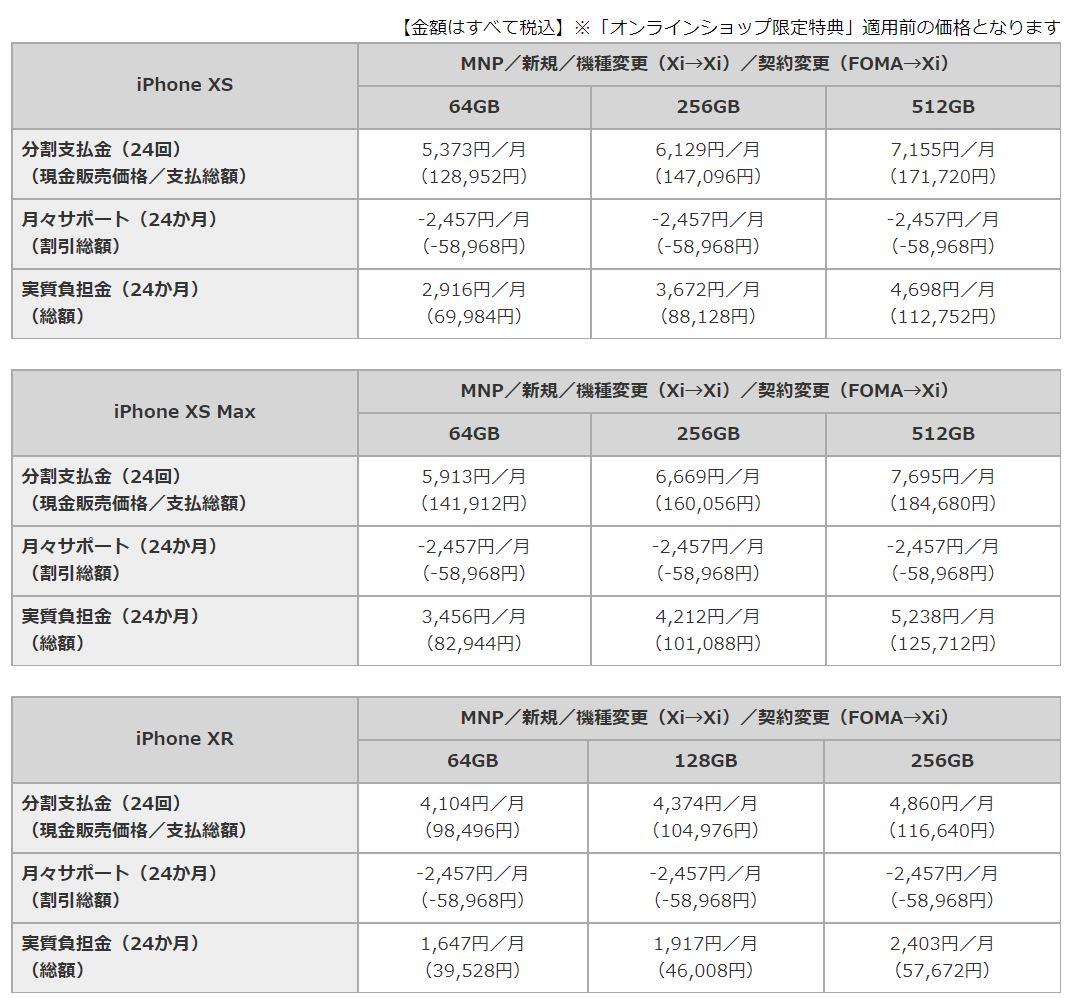 NTTドコモ、｢iPhone XS｣と｢iPhone XS Max｣と｢iPhone XR｣の機種代金を発表