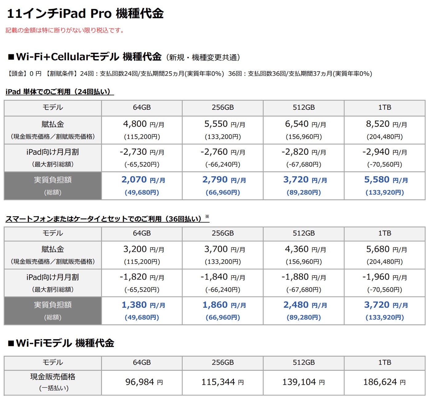 ソフトバンク、新型｢iPad Pro｣の販売価格を発表