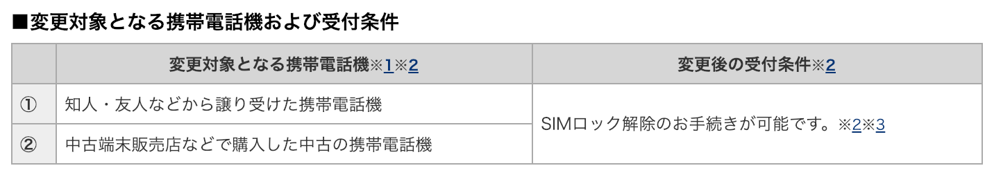 NTTドコモ、2月20日より中古端末のSIMロック解除に対応へ