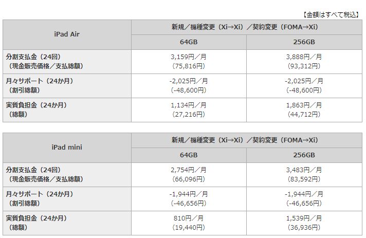 NTTドコモ、オンラインショップでの新型iPad Airと新型iPad miniの販売価格を発表