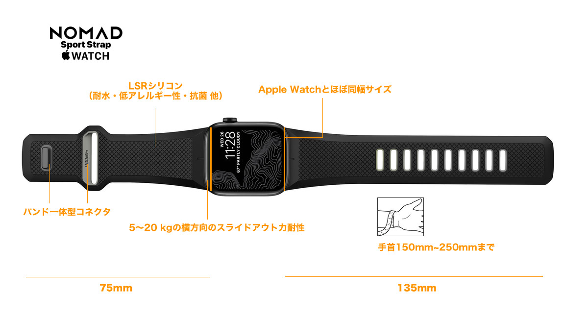 Tokyo Mac、マッシヴで精悍な外観が特徴のNOMAD製Apple Watch用スポーツストラップの予約販売を開始