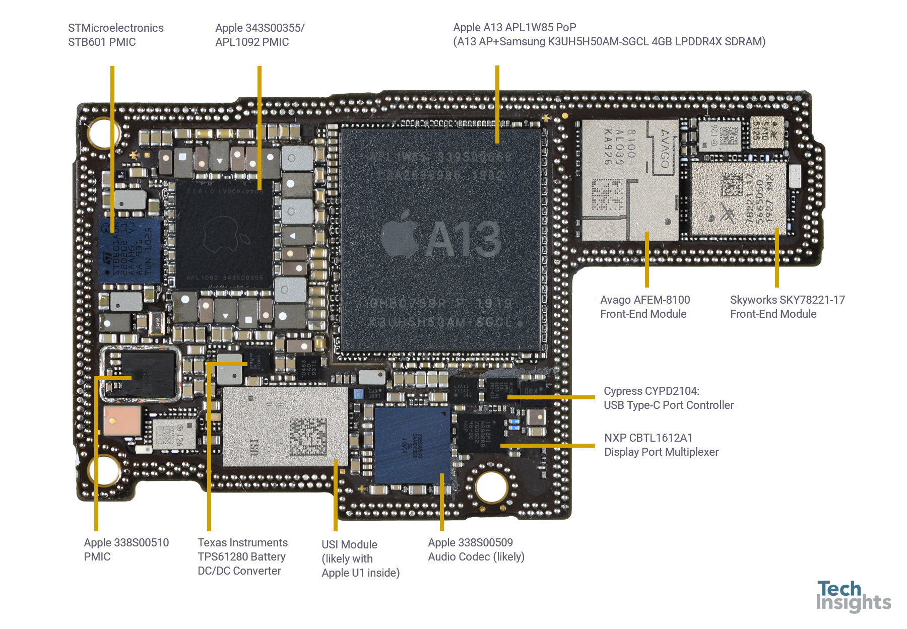 ｢iPhone 11 Pro Max｣の512GBモデルの推定製造原価は約490ドル − ｢A13 Bionic｣は｢A12 Bionic｣より約18％大型化