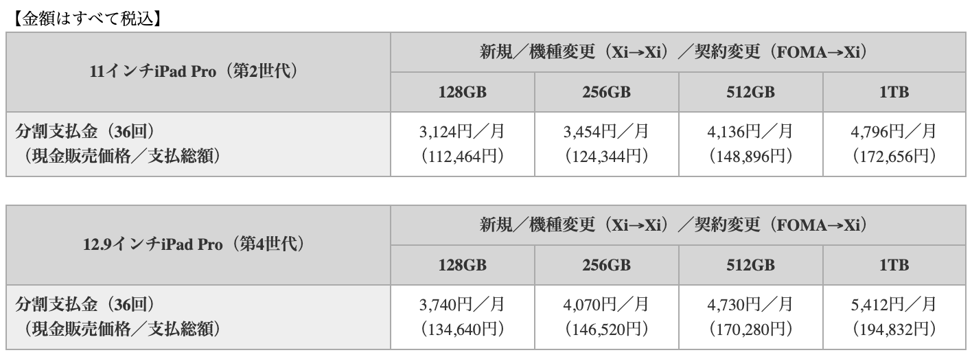 NTTドコモ、新型｢iPad Pro｣のオンラインショップでの販売価格を発表