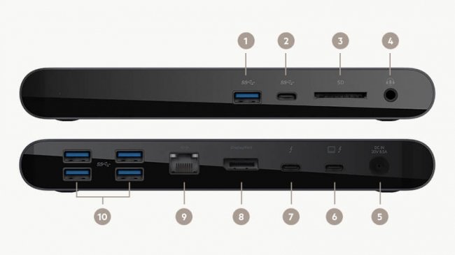 Belkin、Thunderbolt 3 対応ドック｢Thunderbolt 3 Dock Pro｣を3月27日に発売へ