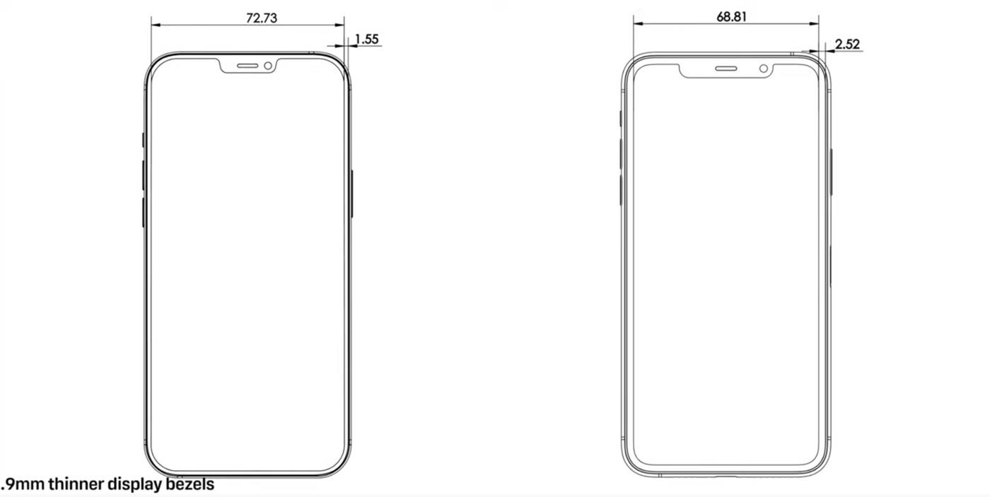 ｢iPhone 12 Pro Max｣のデザインの詳細が明らかに??
