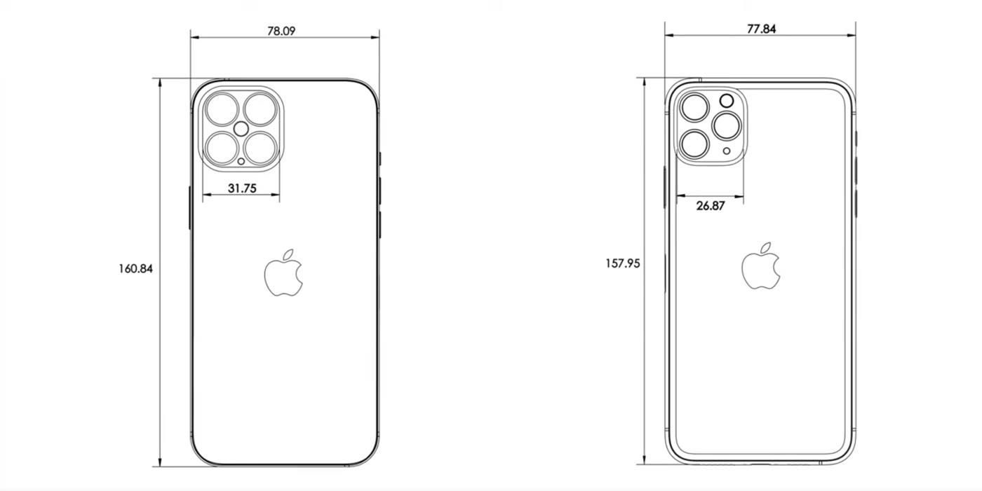 ｢iPhone 12 Pro Max｣のデザインの詳細が明らかに??
