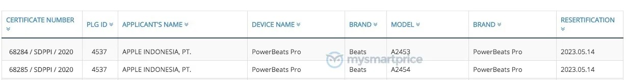 Beatsの新型｢PowerBeats Pro｣の正式名は｢PowerBeats Pro｣に
