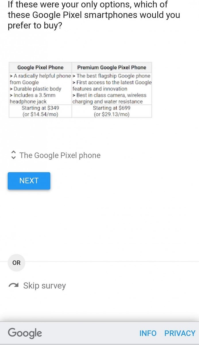 ｢Pixel 4a｣は349ドルから、｢Pixel 5｣は699ドルからに?? − Googleがアンケートを実施