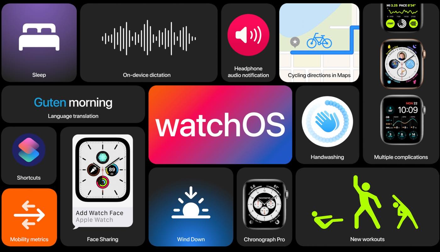 Apple、｢watchOS 7｣を正式に発表