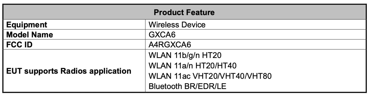 Googleの謎のワイヤレスデバイスがFCCを通過 − Android TV搭載ドングル??