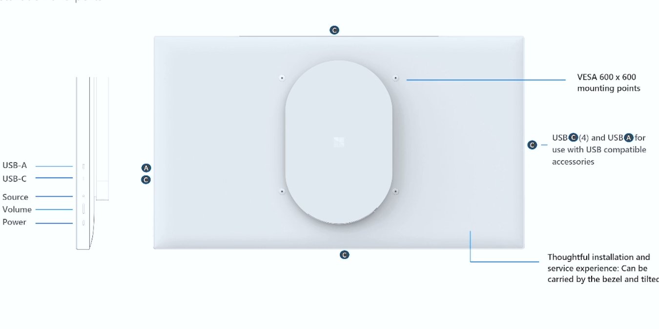 ｢Surface Hub 2S｣の85インチモデルの画像が流出 − まもなく発売か