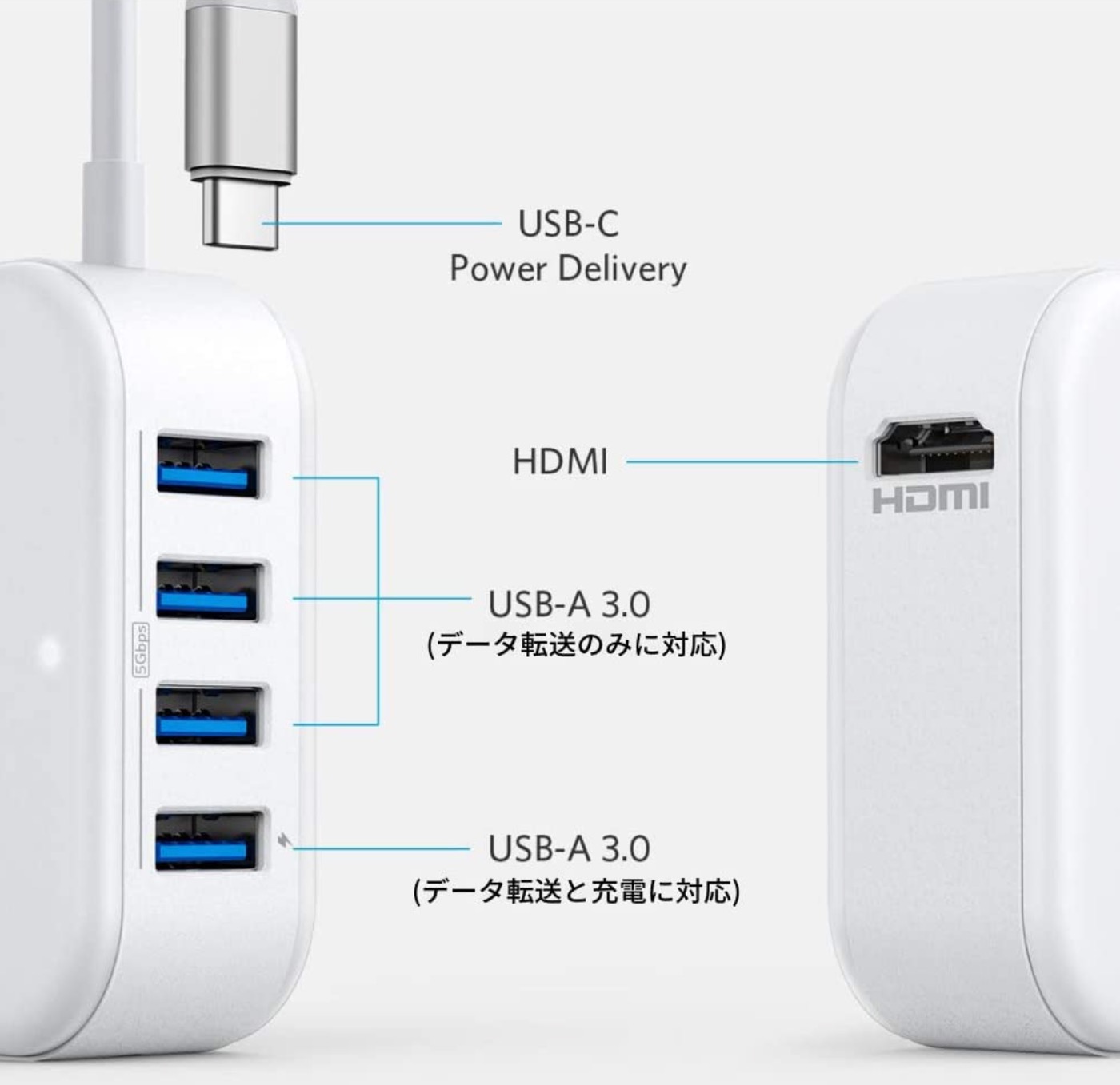 Anker、USB急速充電器とハブの一体型モデル｢Anker PowerPort 5-in-1 37.5W Hub｣を発売