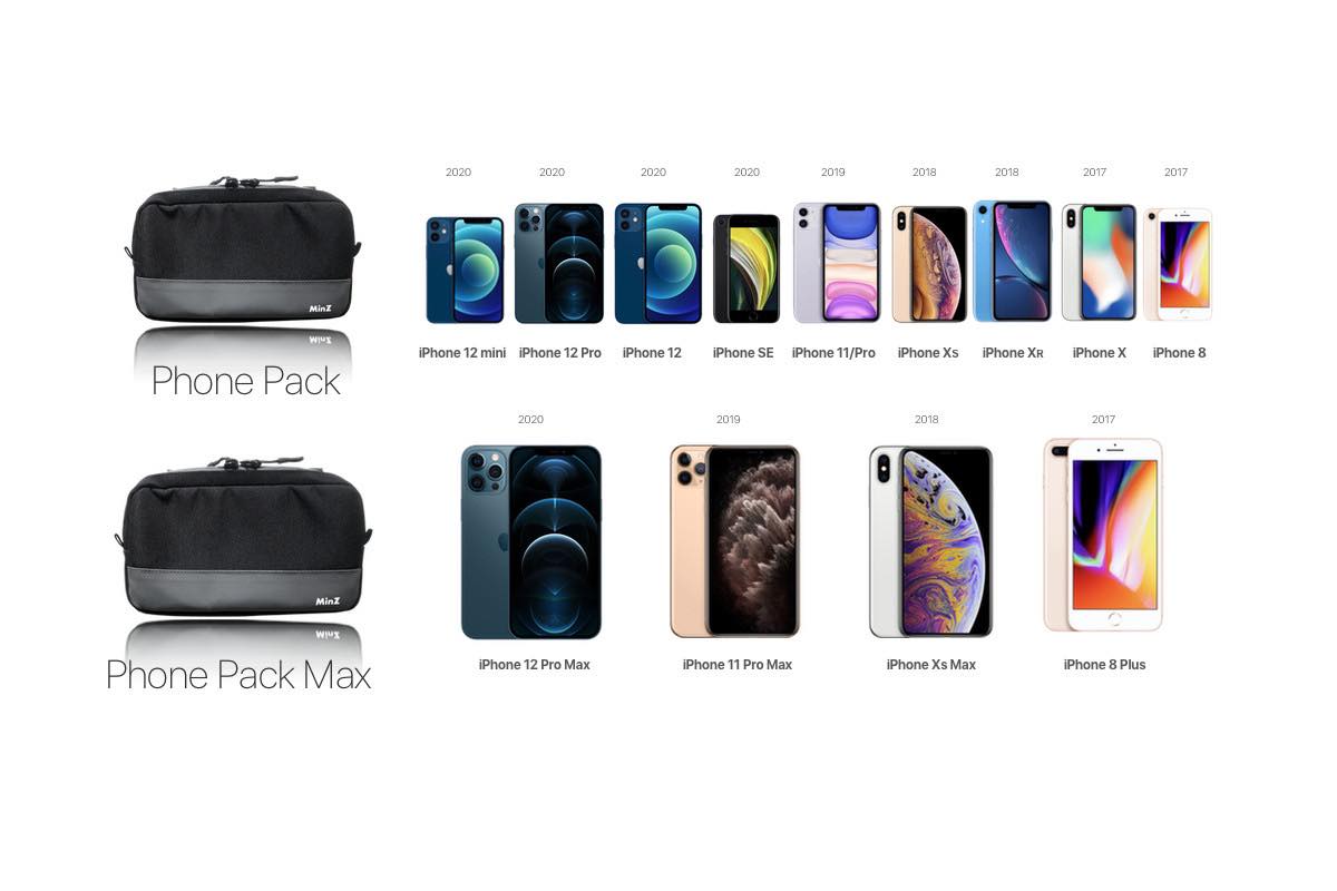 iPhone専用のミニマムバッグ｢MinZ Phone Pack｣と｢MinZ Phone Pack Max｣が登場