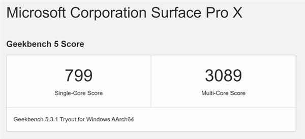 M1チップ搭載Mac上で動作するARM版Windows 10のパフォーマンス − ｢Surface Pro X｣を上回る結果に