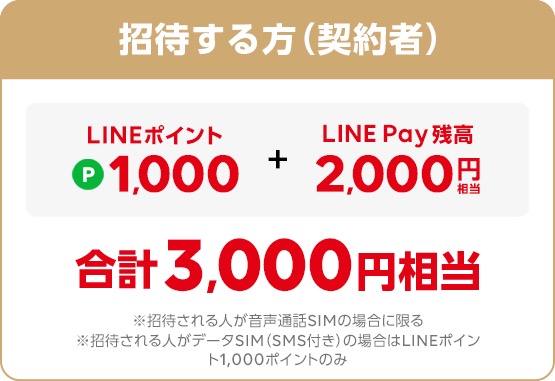 LINEモバイル、他のユーザーを招待で計3,000円分のLINEポイントとLINE Pay残高をプレゼント
