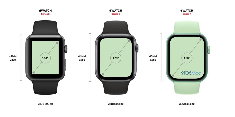 ｢Apple Watch Series 7｣のディスプレイサイズが良く分かるモックアップ画像