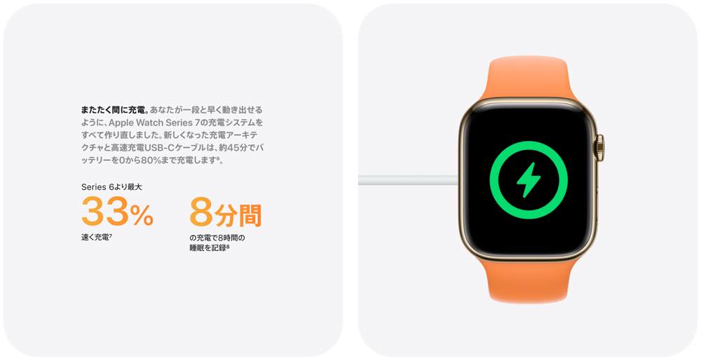 Apple Watch Series 7｣の高速充電には5W以上のUSB-C PD電源アダプタが