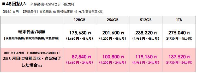 ソフトバンク、｢iPhone 14｣シリーズの価格を発表