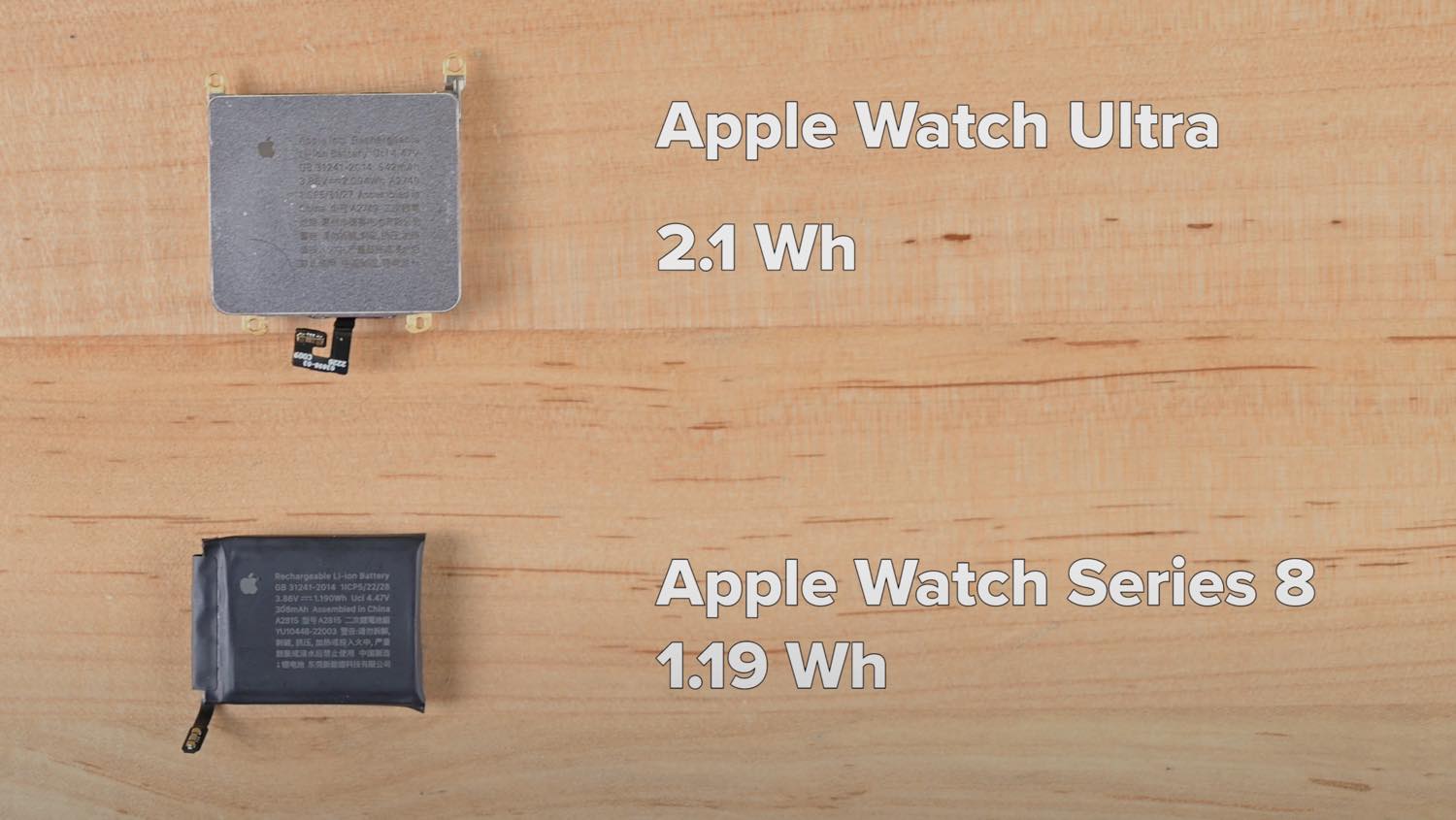 iFixit、｢Apple Watch Ultra｣の分解動画を公開
