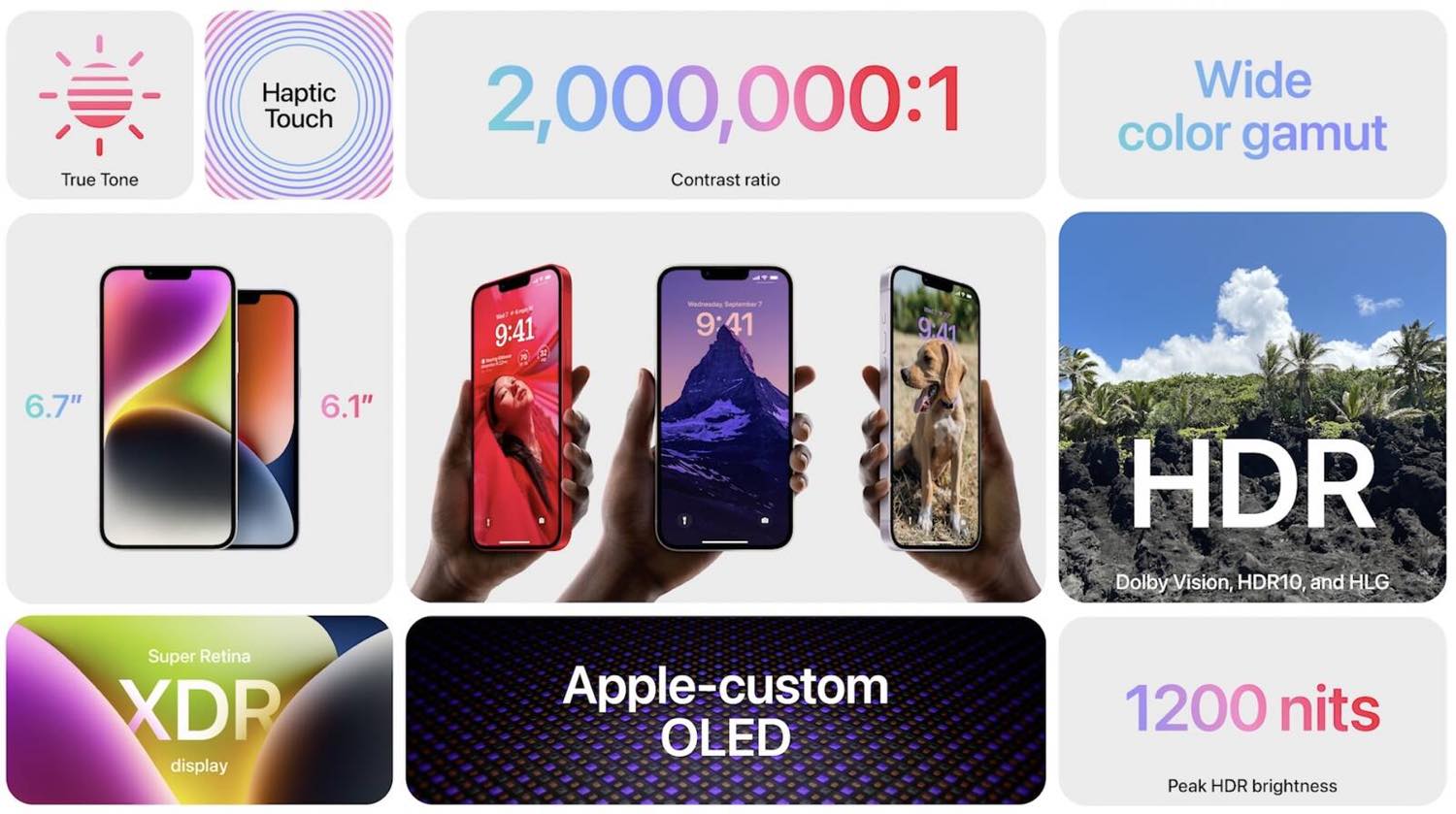 Apple、｢iPhone 14｣と｢iPhone 14 Plus｣を発表