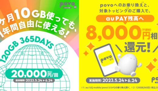 povo2.0、｢データ追加120GB (365日間)｣の期間限定トッピングを提供開始 − 8,000円相当還元キャンペーンも実施中