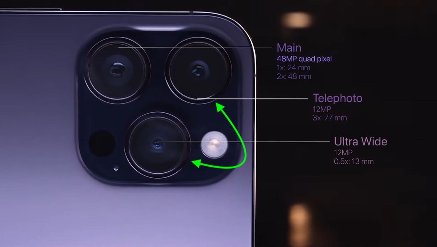 ｢iPhone 15 Pro｣シリーズでは超広角カメラと望遠カメラの位置が変更される??
