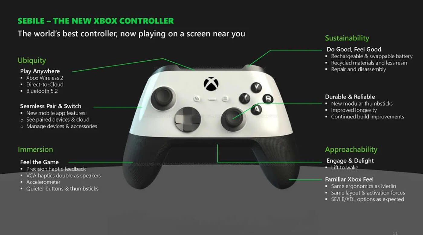 新型｢Xbox Series X｣は円筒形のデザイン採用で来年発売予定 ｰ 新型コントローラーの存在も明らかに