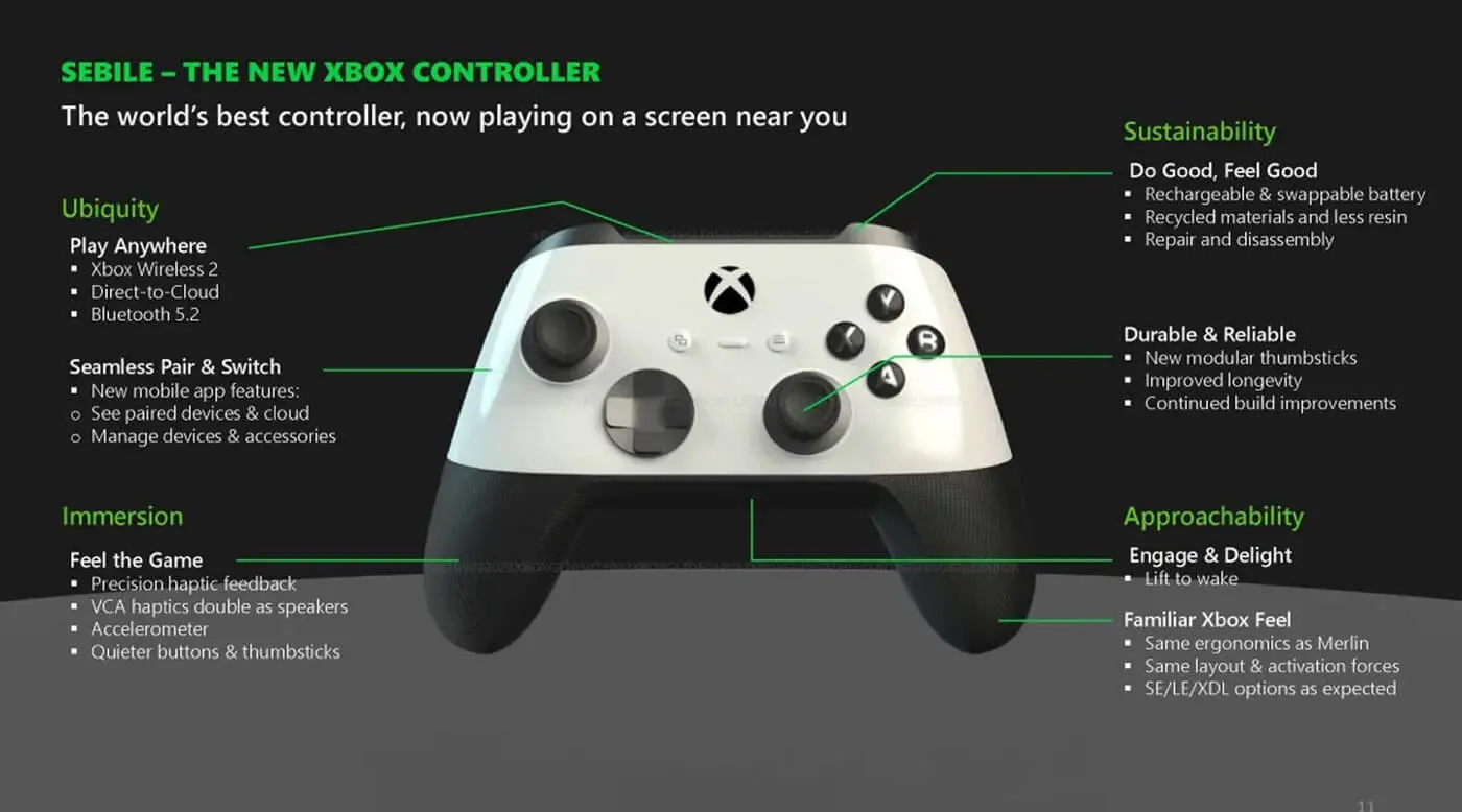 新型｢Xbox Series X｣は円筒形のデザイン採用で来年発売予定 ｰ