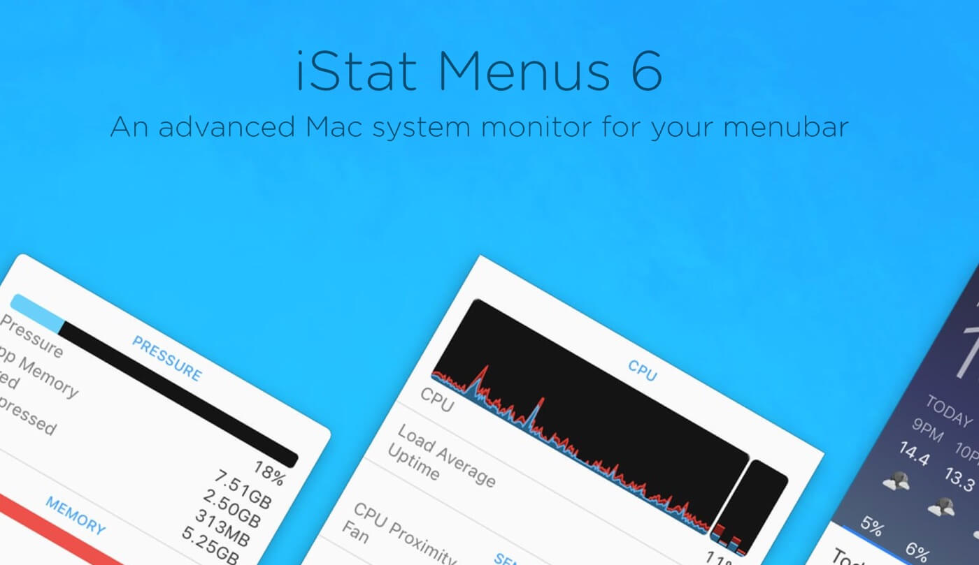 【セール】macOS向けシステムモニタアプリ｢iStat Menus 6.0｣が75％オフに