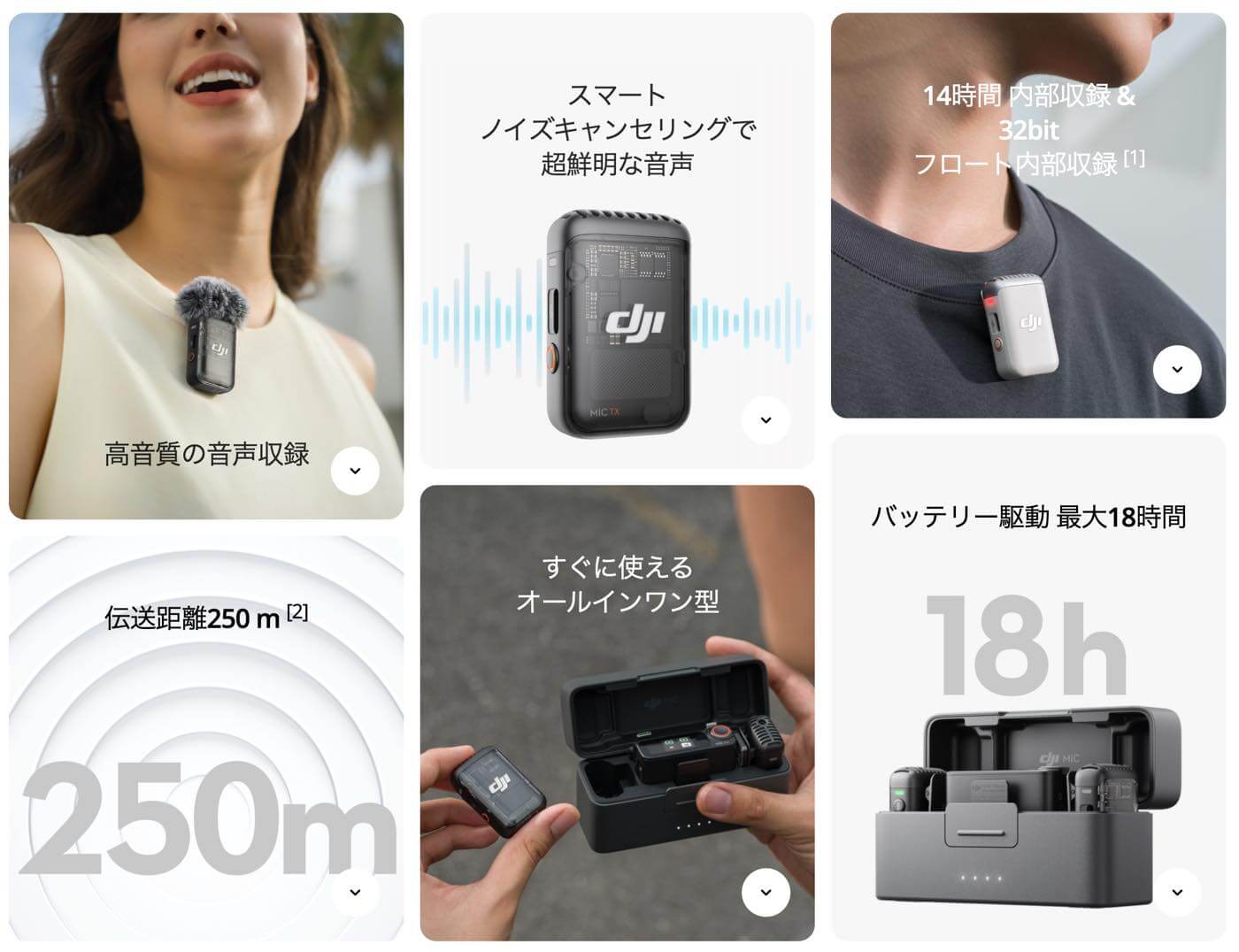 DJI、新型ワイヤレスマイク『DJI Mic 2』を発表 ｰ 無指向性録音やスマートノイズキャンセリングに対応
