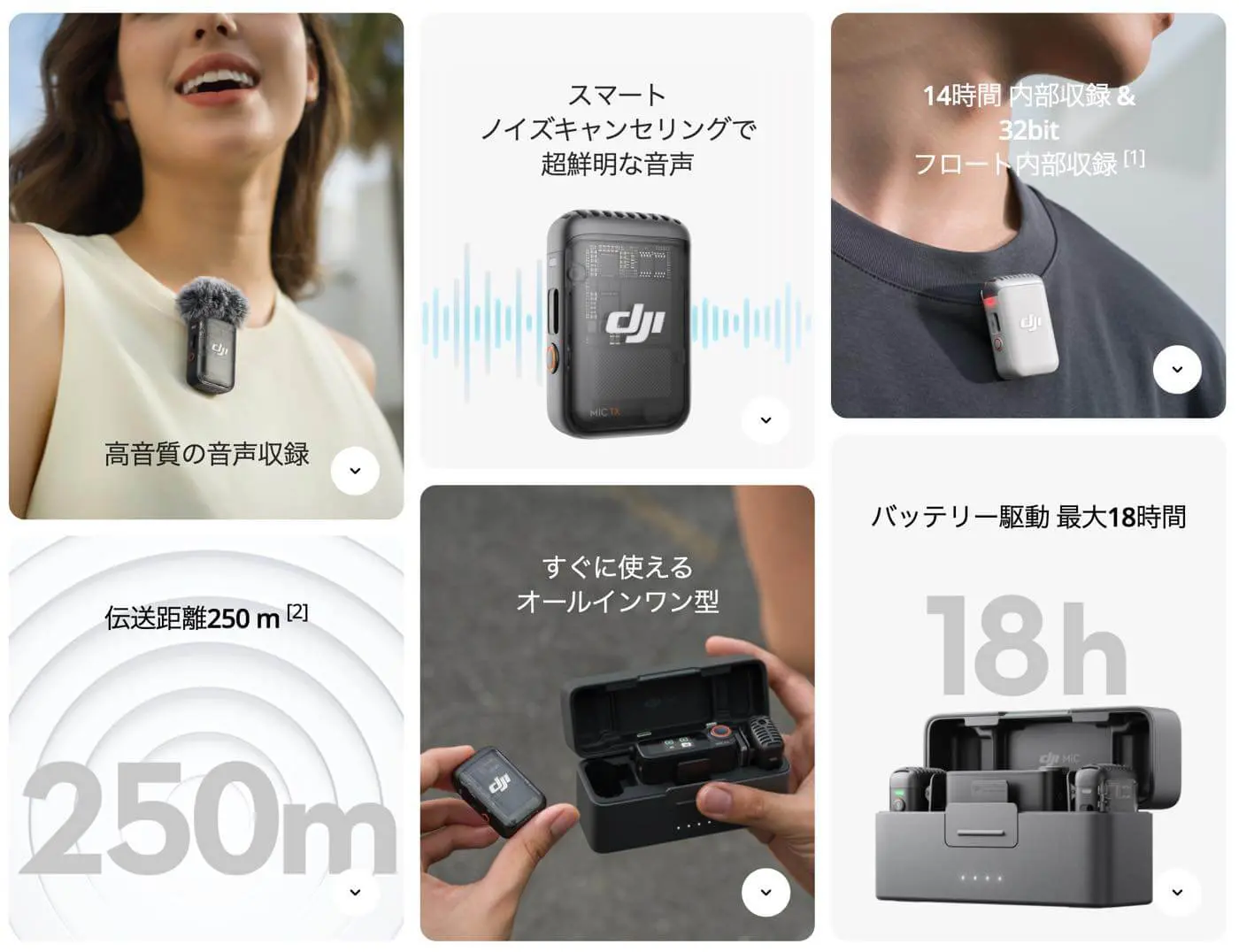 DJI、新型ワイヤレスマイク『DJI Mic 2』を発表 ｰ 無指向性録音や